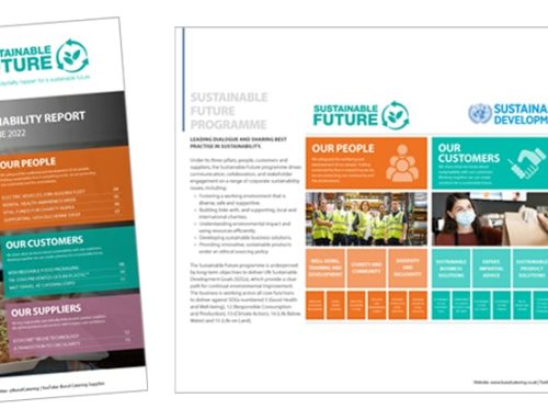 Bunzl Catering Supplies highlights divisional sustainability initiatives in its Q2 Sustainable Future report