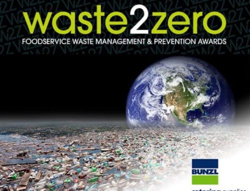 The Winners – Waste2zero Awards 2022